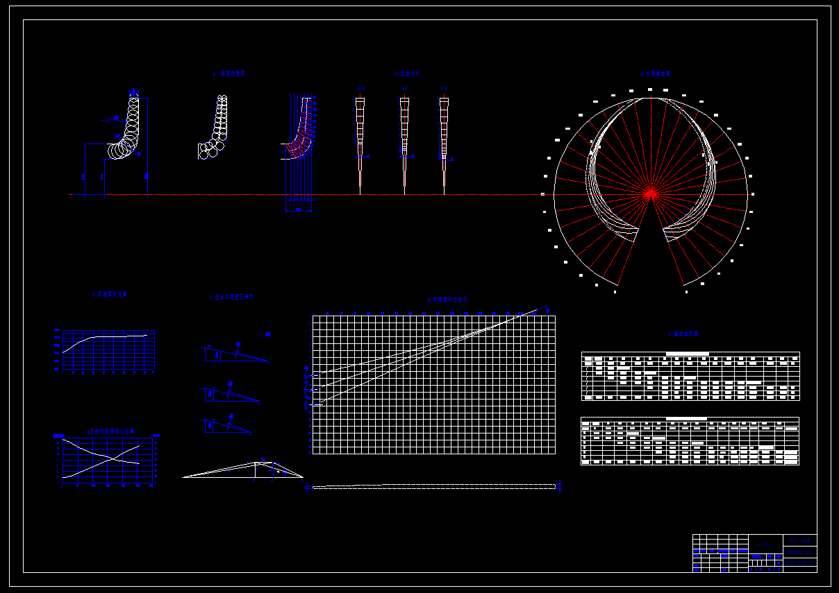 泵三维模型18:BB4多级锅炉给水泵